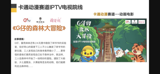 从渠道探索到市场激活 IPTV电视院线发行当代动漫的破局之言